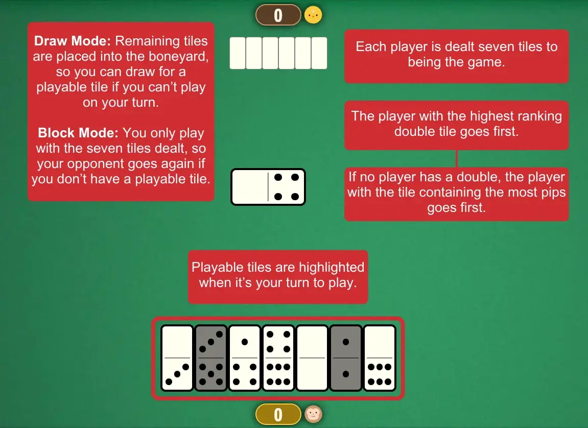 Dominoes setup